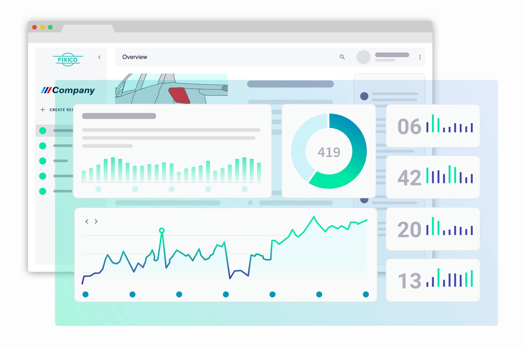 Realtime Insights